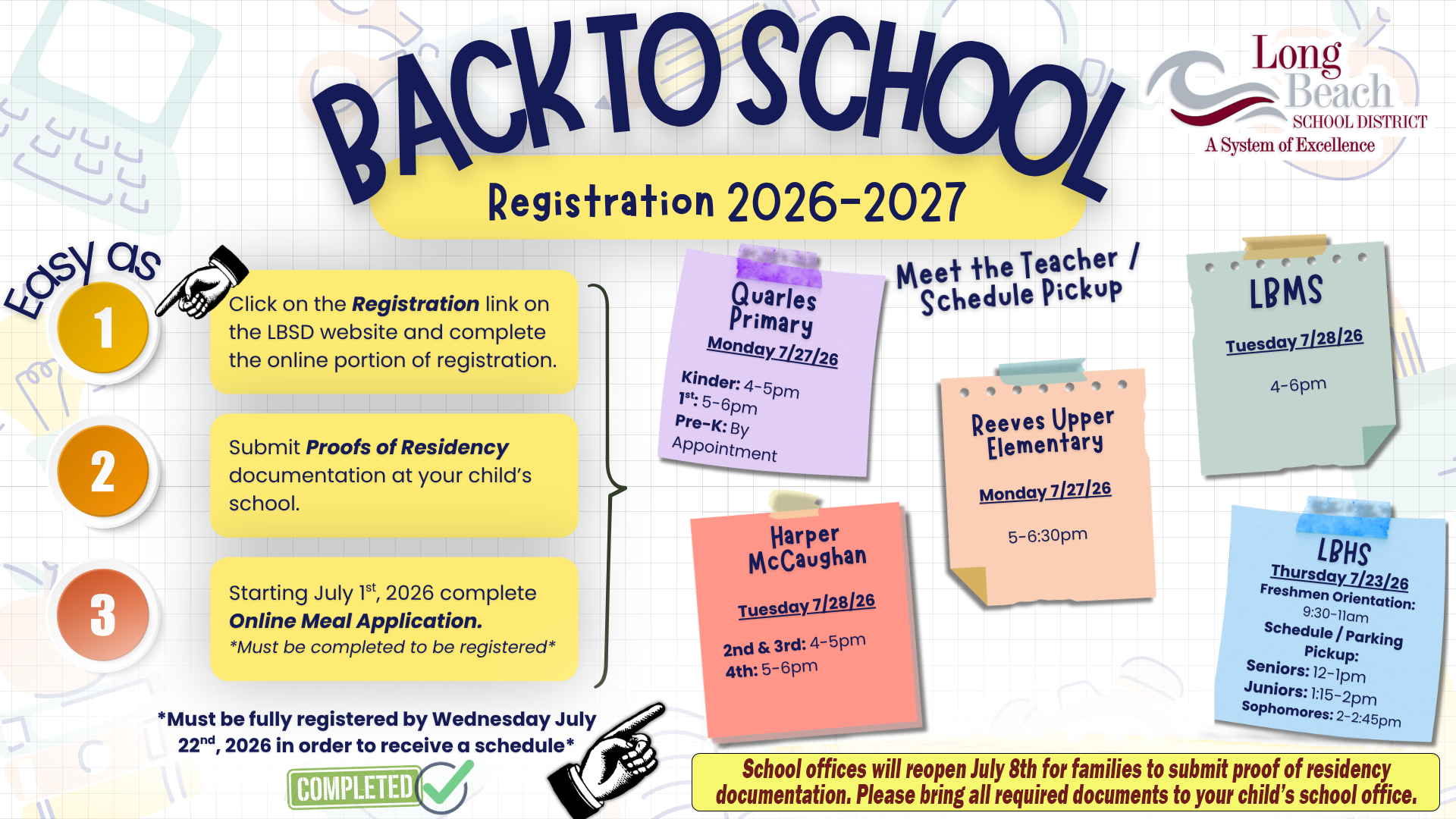 A colorful Long Beach School District flyer titled “Back to School Registration 2026–2027.” The design uses sticky‑note graphics and icons. It lists three registration steps: complete online registration on the LBSD website, submit proof of residency at the child’s school, and complete the online meal application starting July 1, 2026. A note states students must be fully registered by July 22, 2026 to receive a schedule. The flyer includes Meet the Teacher and Schedule Pickup dates and times for Quarles Primary, Reeves Upper Elementary, Harper McCaughan, LBMS, and LBHS, including Freshman Orientation and parking pass pickup times. A final note says school offices reopen July 8 for families to submit proof of residency documentation. The Long Beach School District logo appears with the tagline “A System of Excellence.”